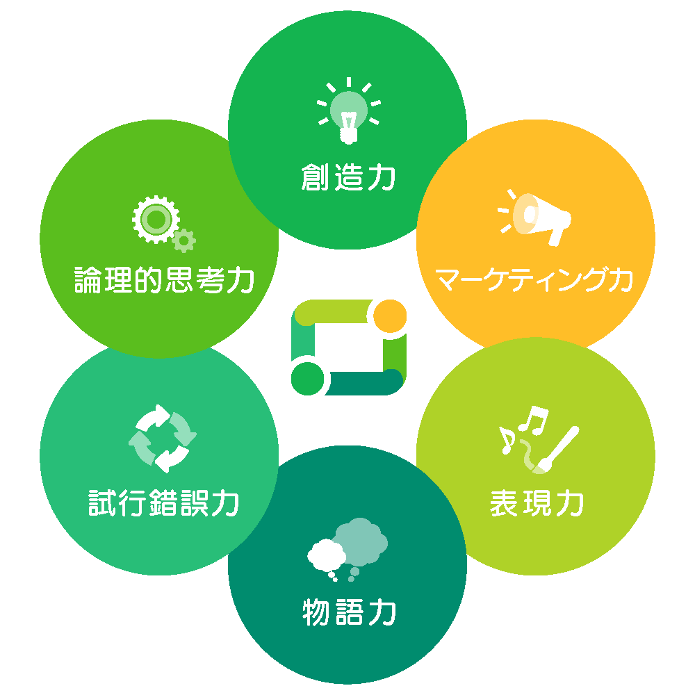 コース画像107614