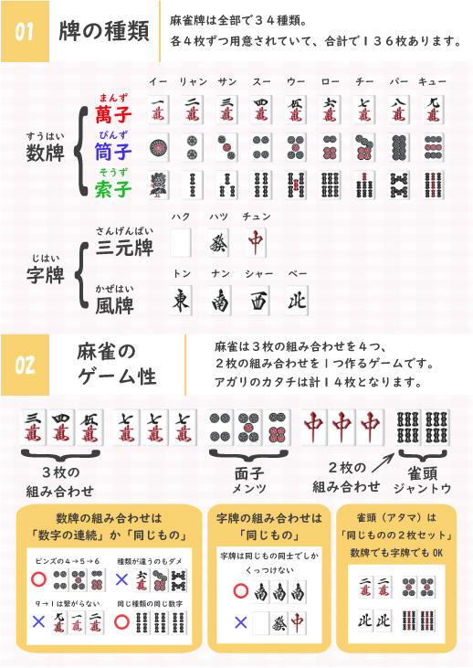 コース画像108426